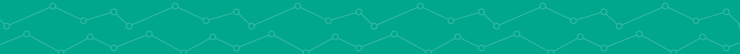 Data pattern