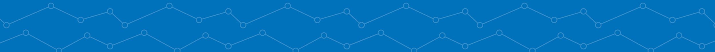 Policy Briefs pattern