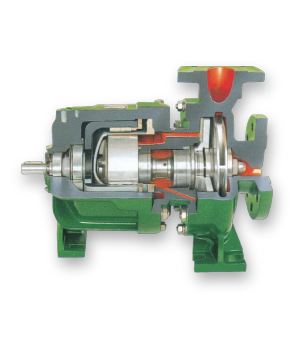 Dickow NML / NMB / NMW Magnetic Drive Pump