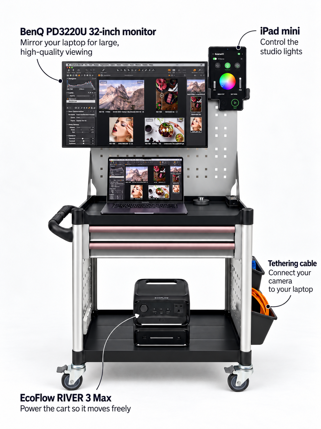 Mobile Tethering Station