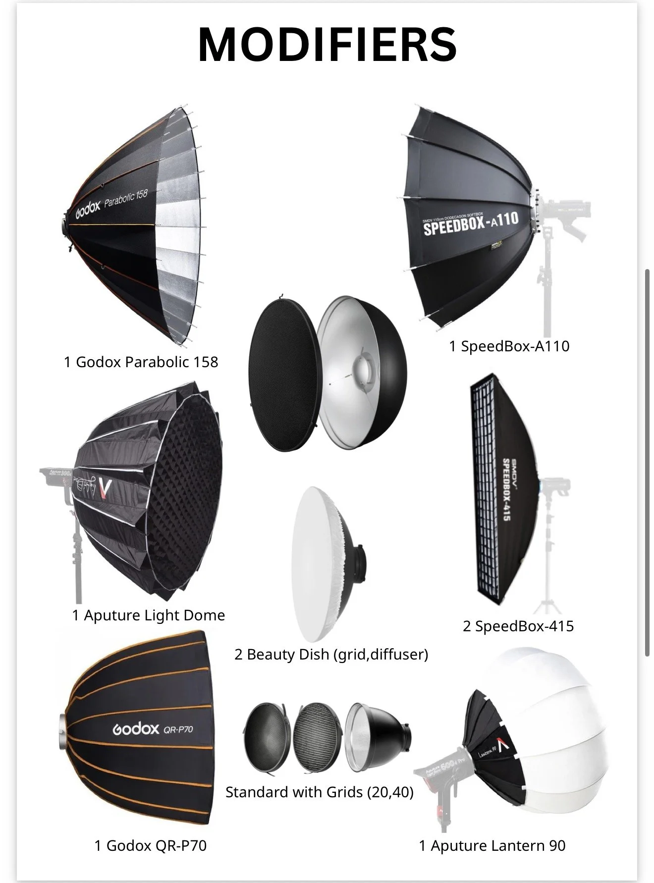 Godox Parabolic 158