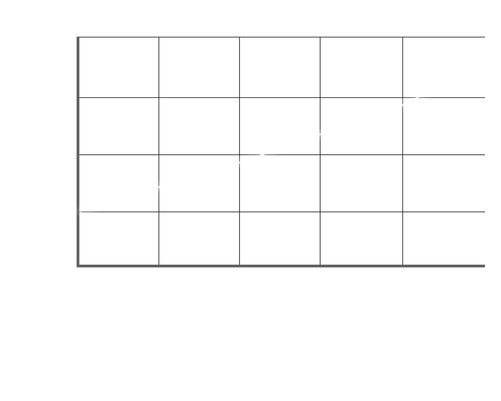 RDS2 Delivery Height vs Time