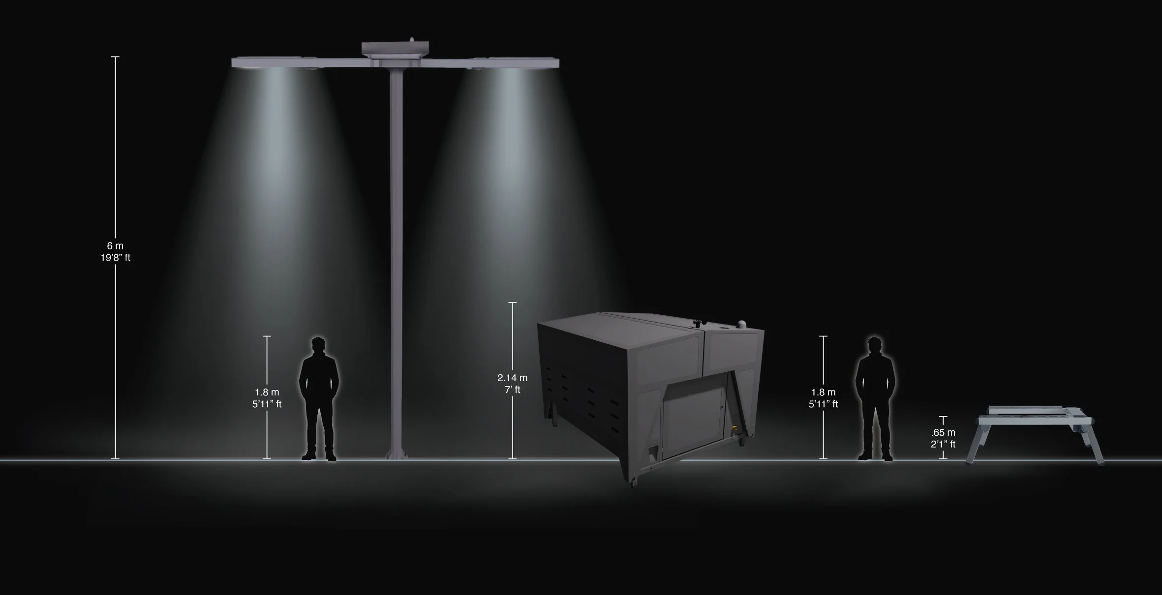 A2Z AirDock Size Comparison