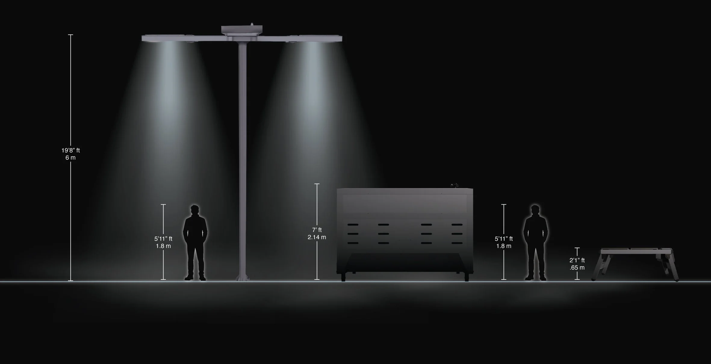 A2Z AirDock Size Comparison
