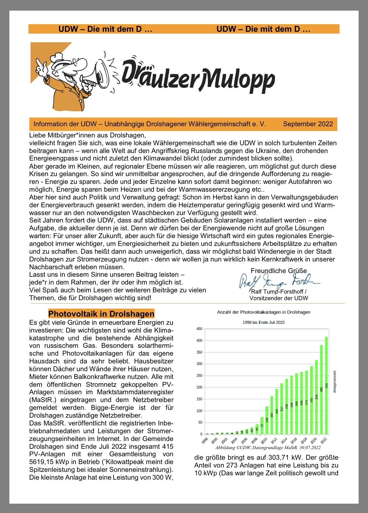 Mulopp-Ausgabe 2022