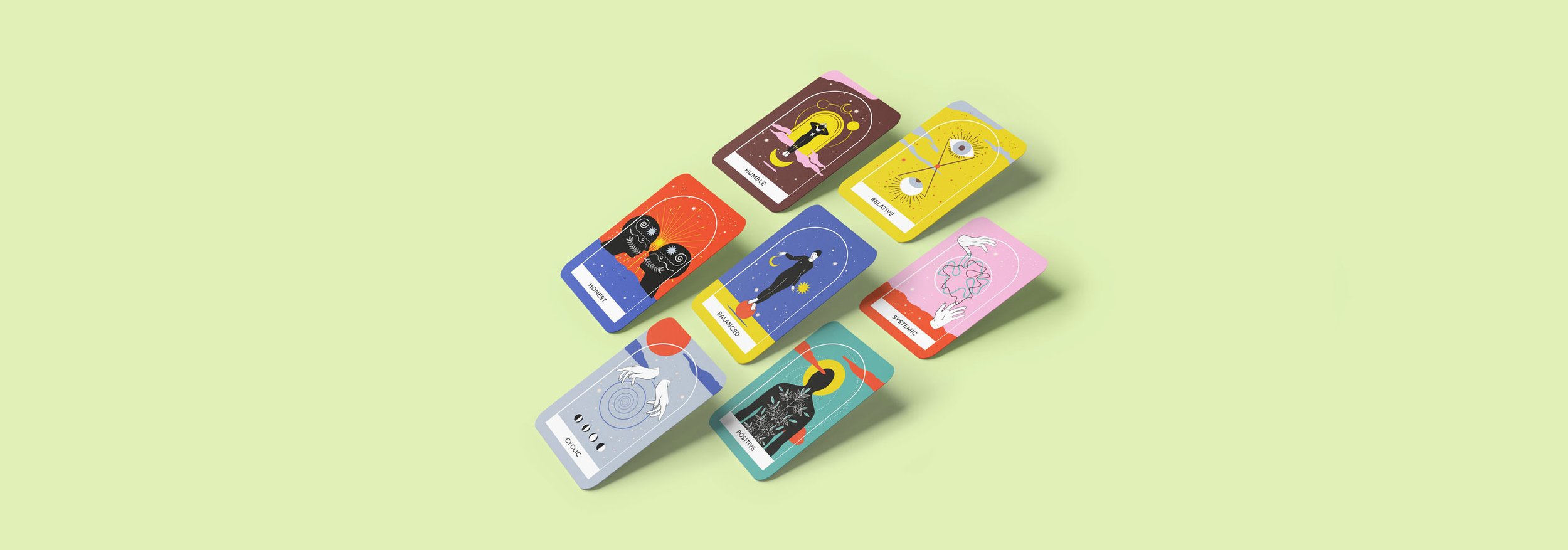 Mindset Cards
