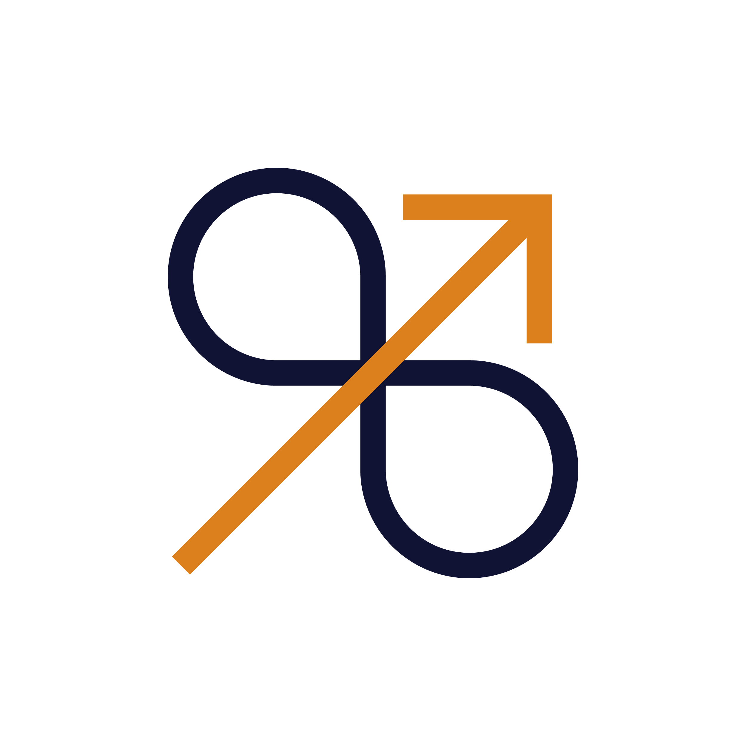 Resilience Districts Incubator icon