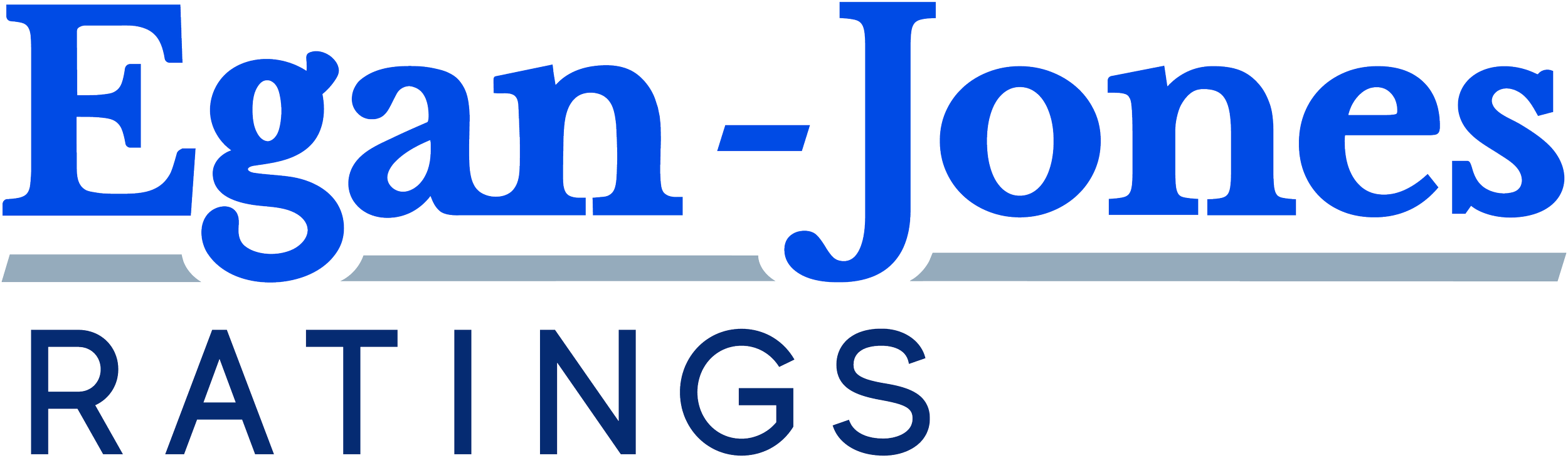 Egan-Jones Ratings