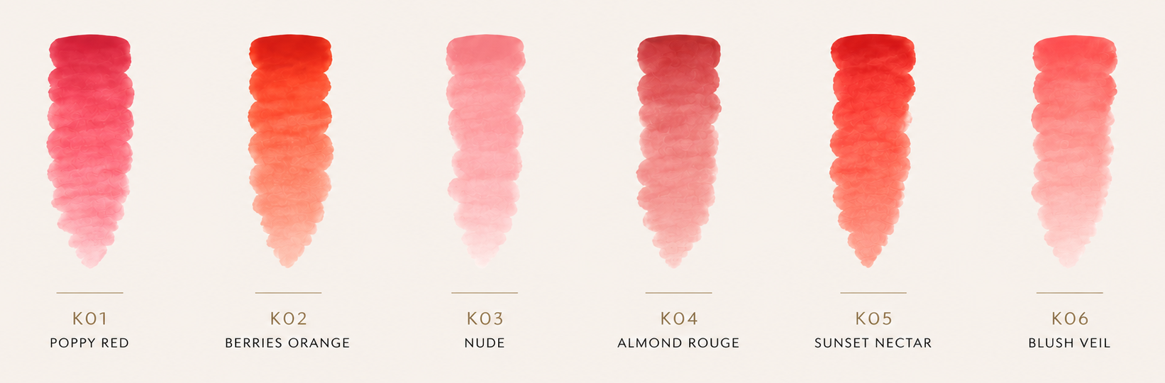 DermaPro lip pigment colour palette by The Brow & Beauty Boutique