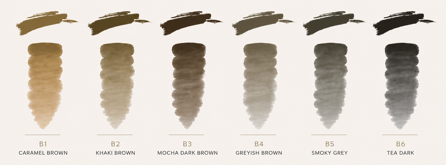 DermaPro Brow Pigment Collection