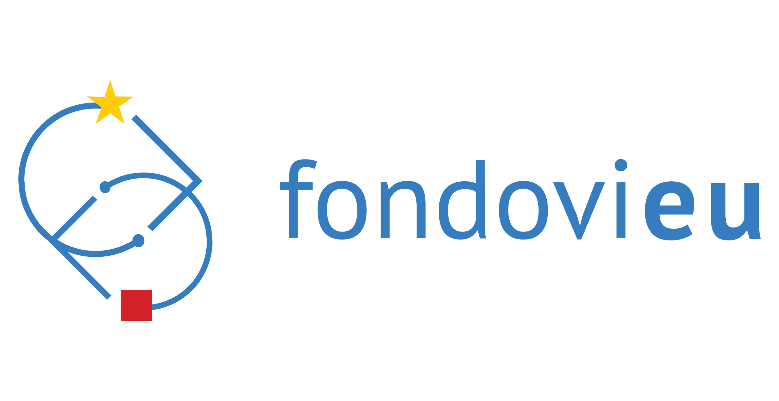 Nacionalni plan oporavka i otpornosti