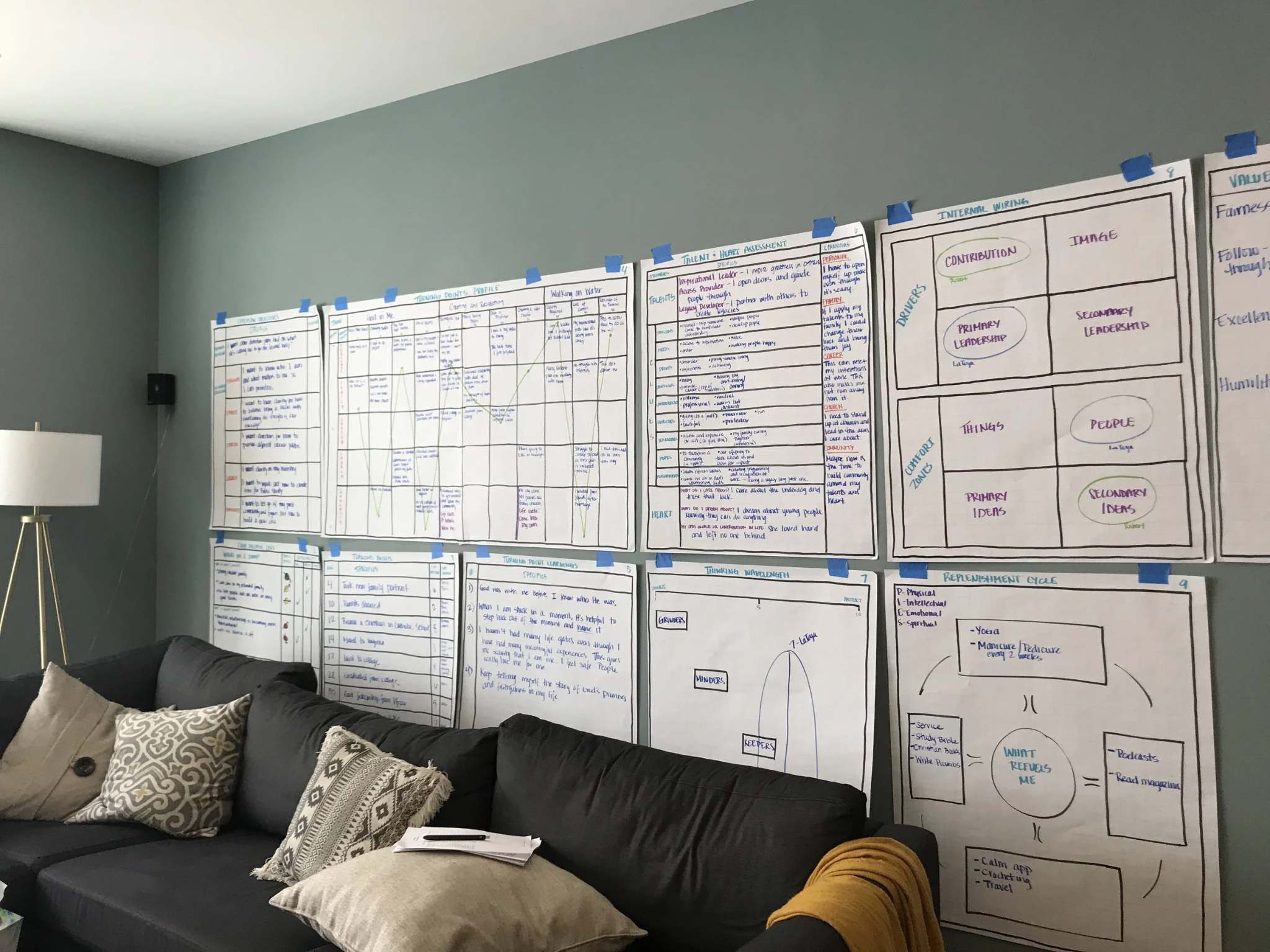 Paterson LifePlan process