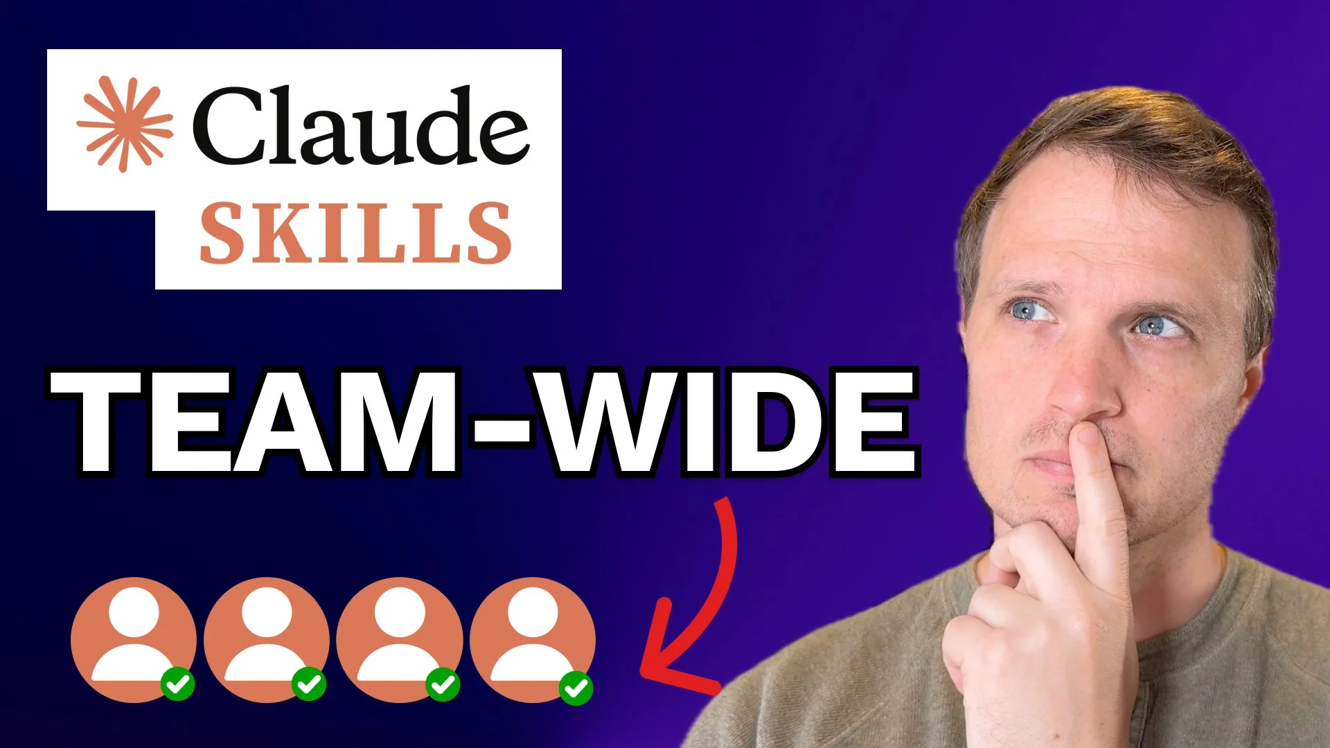 How to share and update Claude Skills across your team