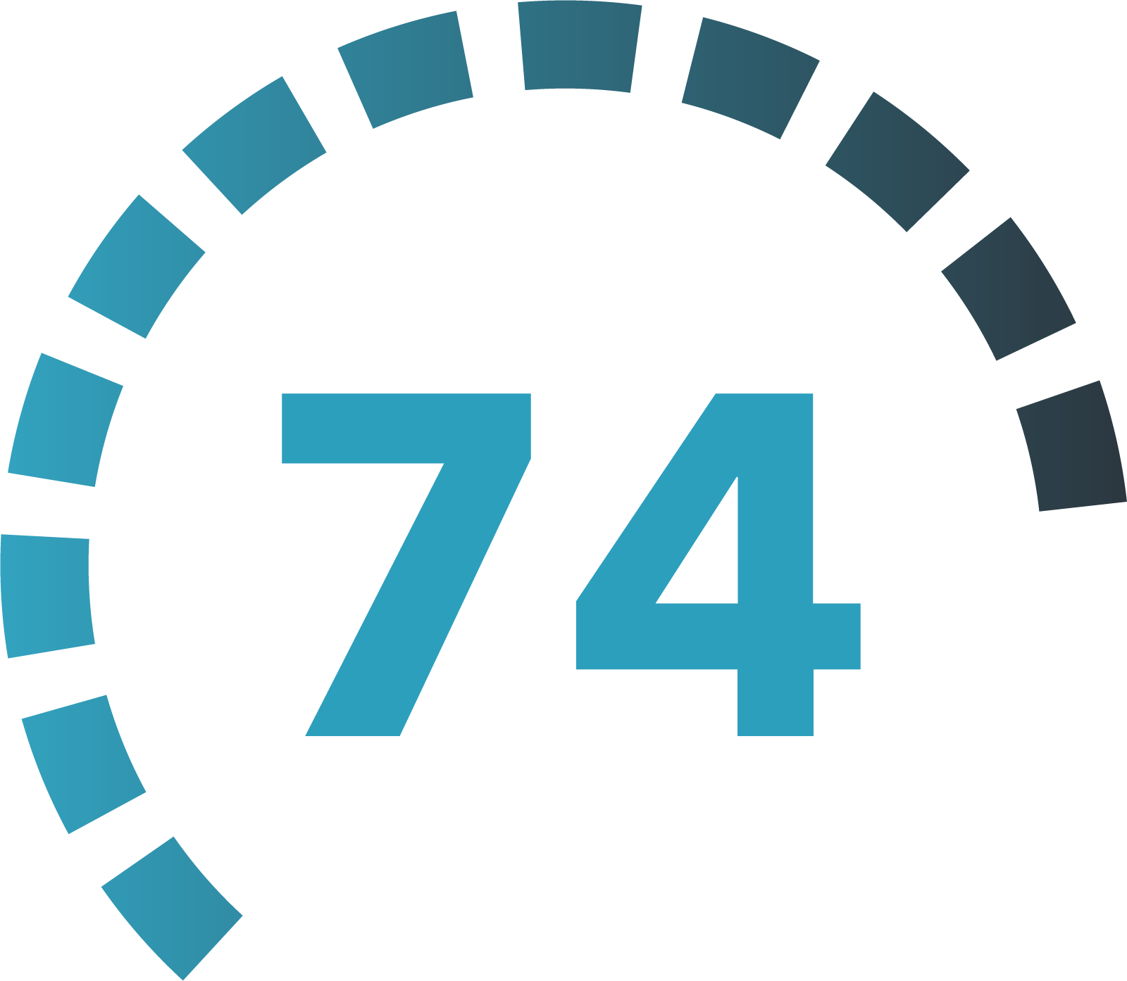 The number 74 in a semi-circle indicating a score