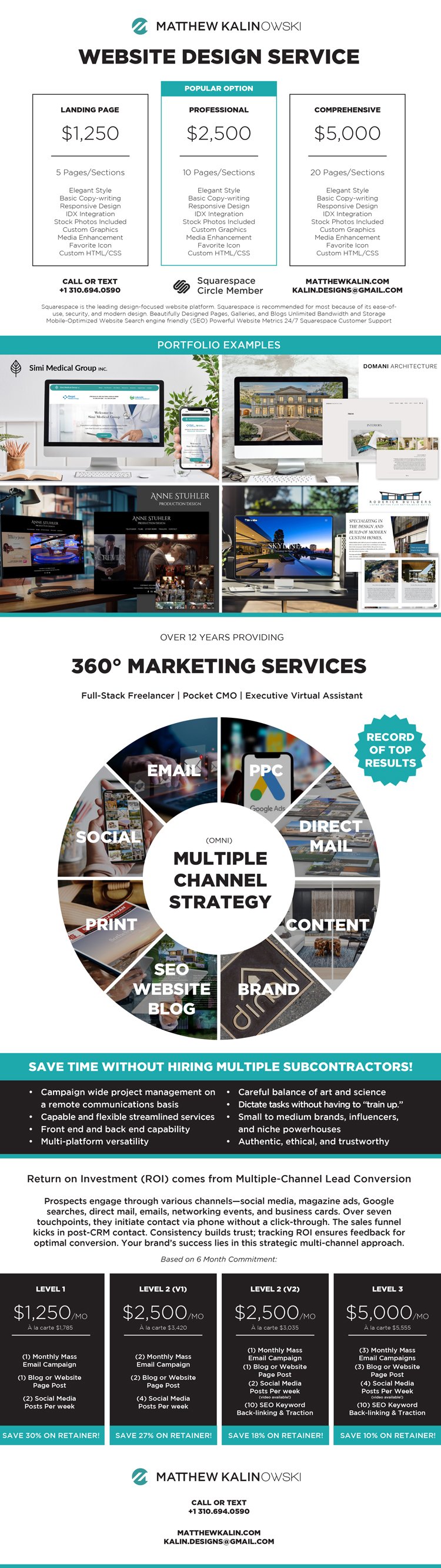 Website & Marketing Services 2024