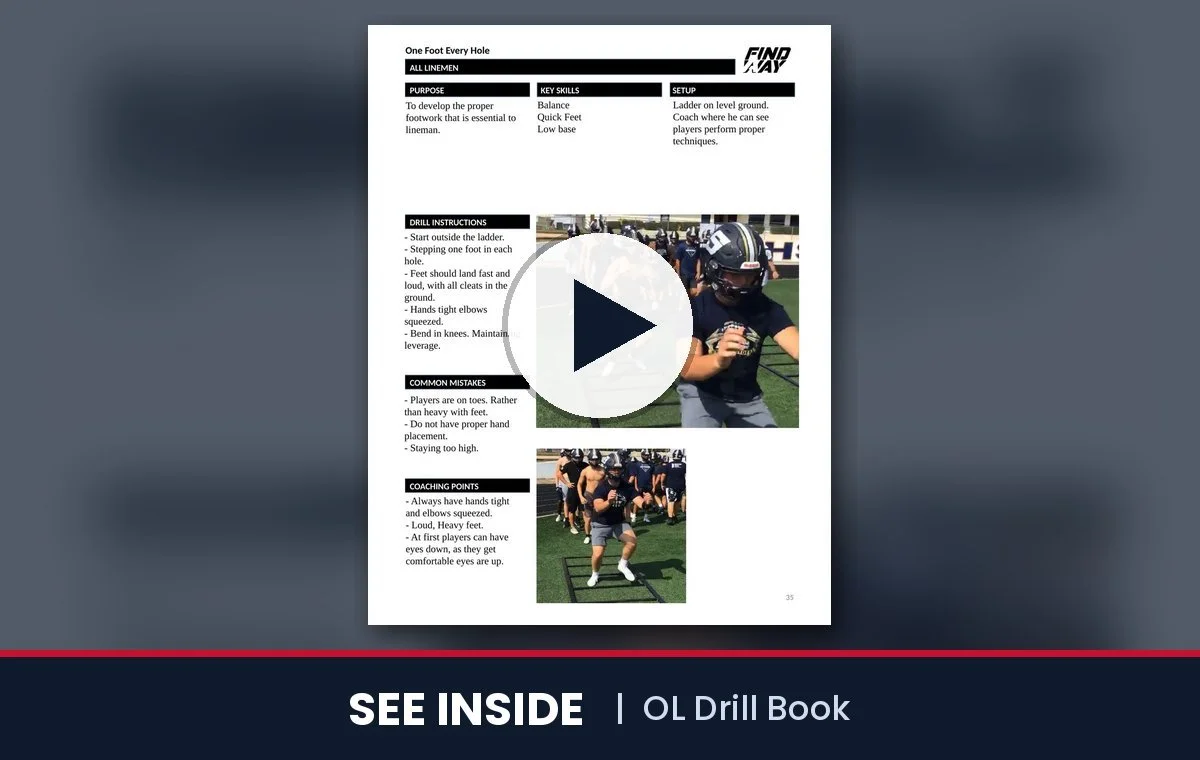 See inside Offensive Line Drill Book: short video of the inside pages
