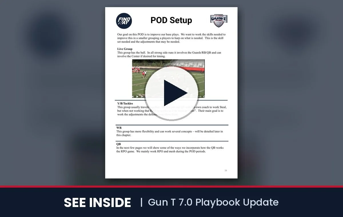 See inside Gun T 7.0 Playbook Update: short video of the inside pages