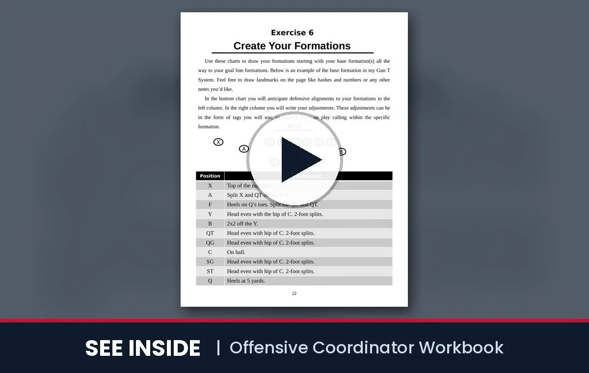 See inside Offensive Coordinator Workbook: short video of the inside pages
