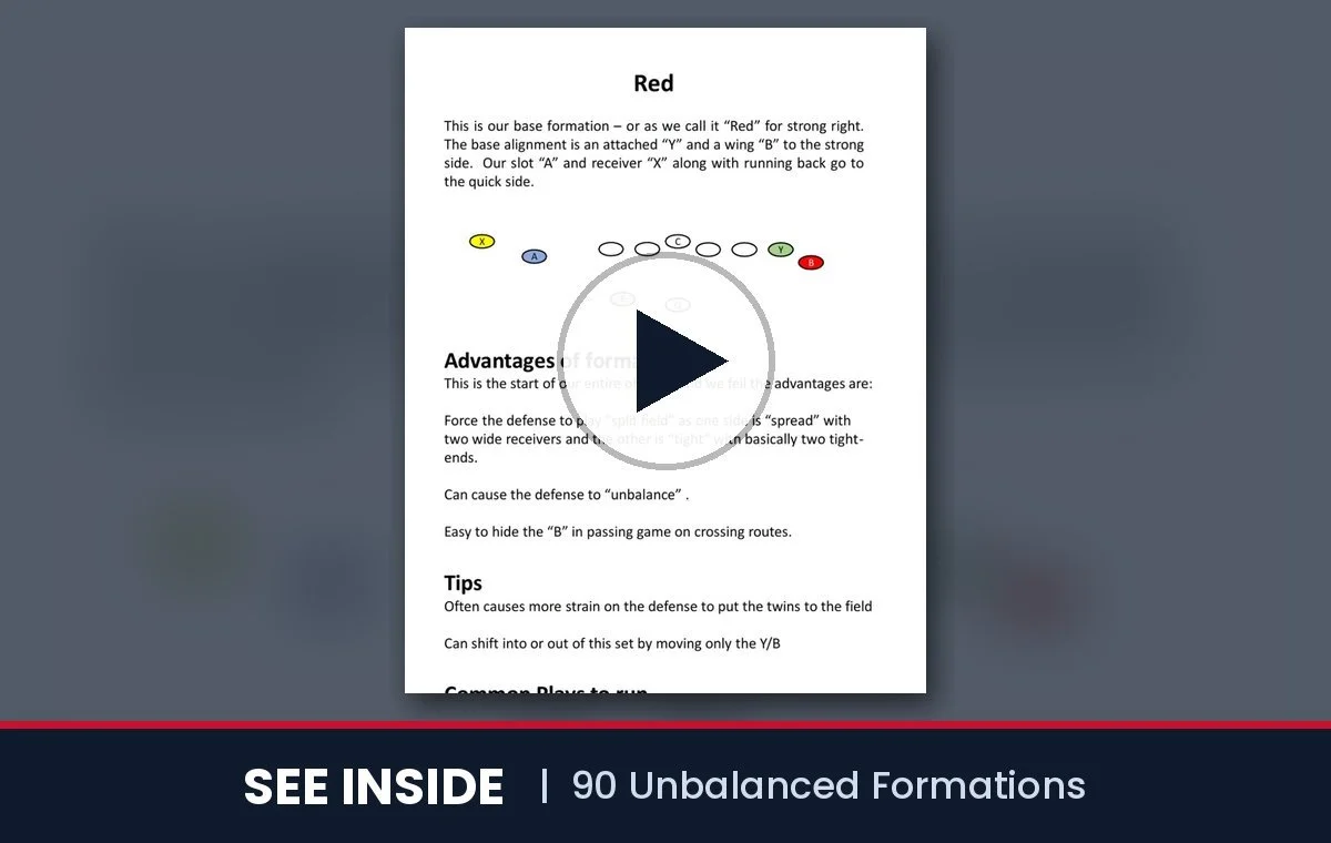 See inside 90 Unbalanced Formations: short video of the inside pages