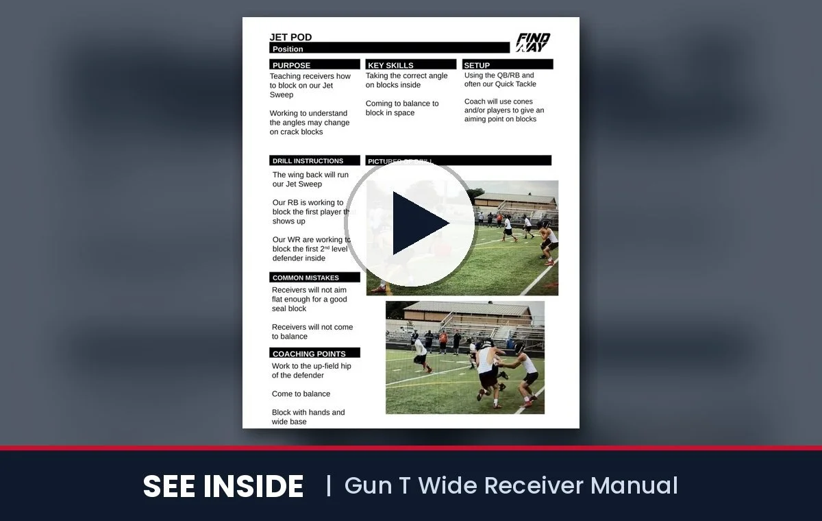 See inside Gun T Wide Receiver Manual: short video of the inside pages