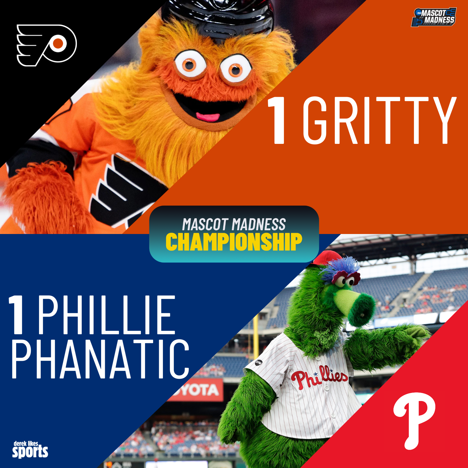 Mascot Madness Championship