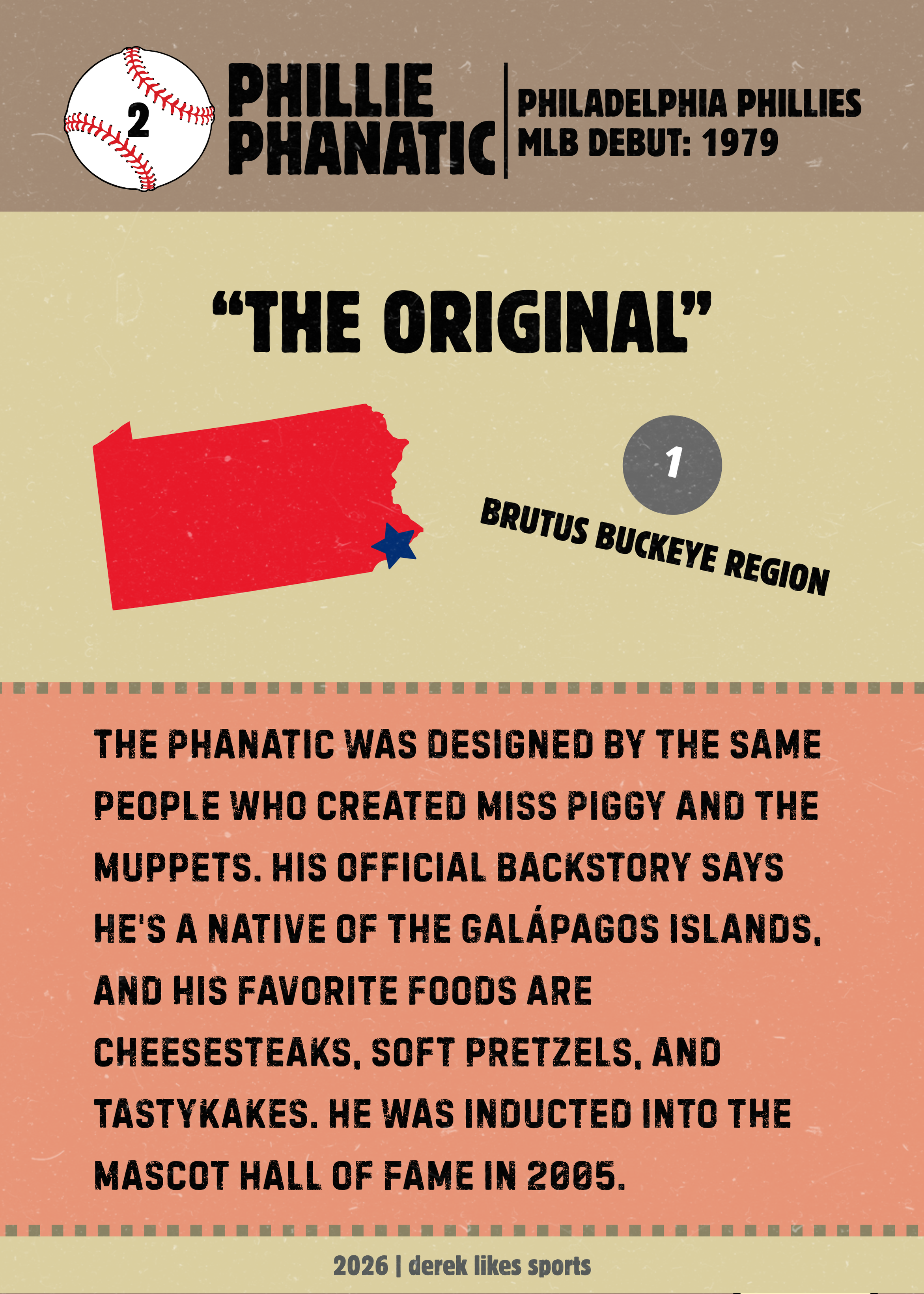 Phillie Phanatic Back