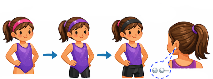 What to wear at camp - Girls