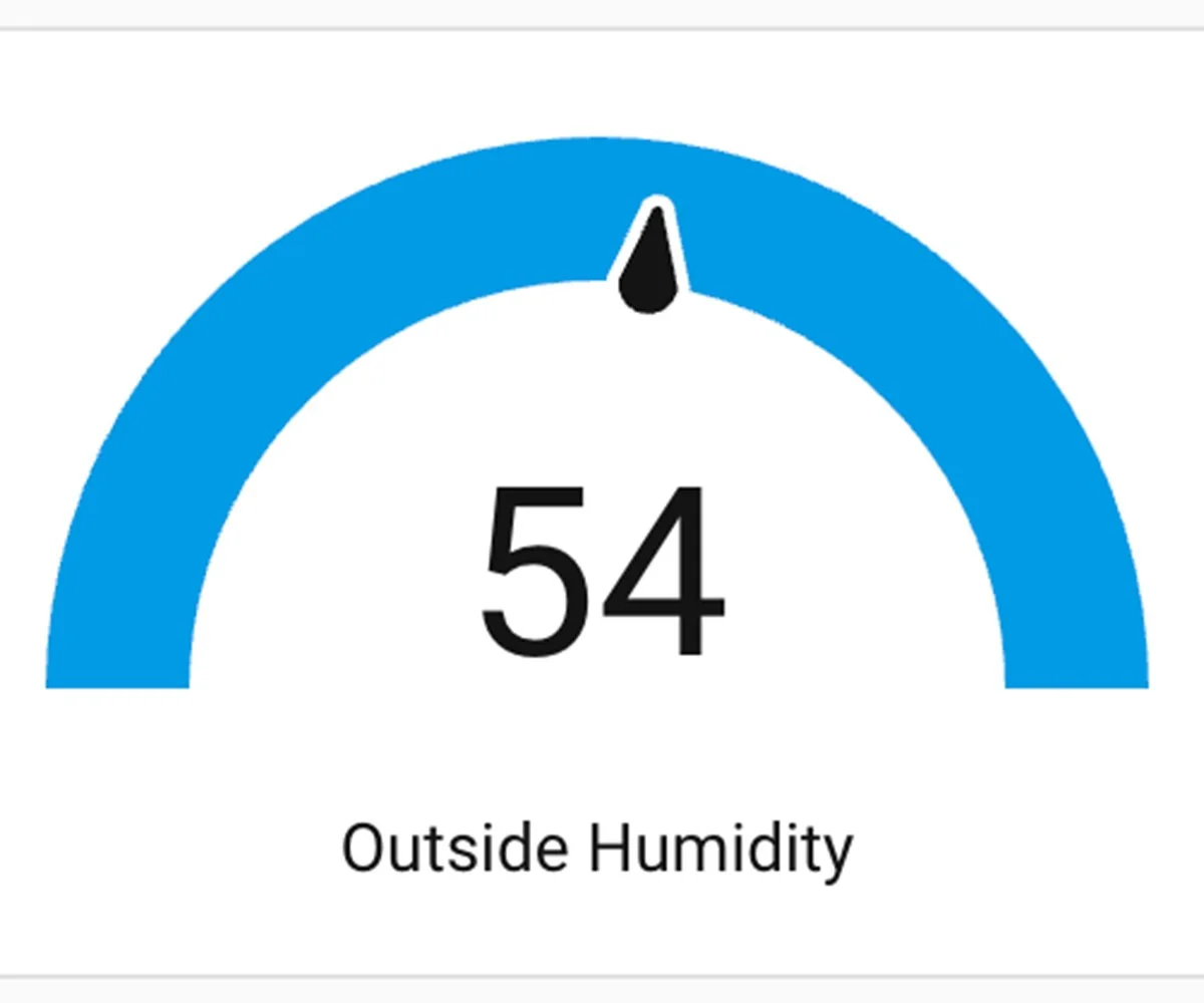 Home Assistant Sensor Gauge Card Showing Outside Humidity Reading | VIP Smart Homes
