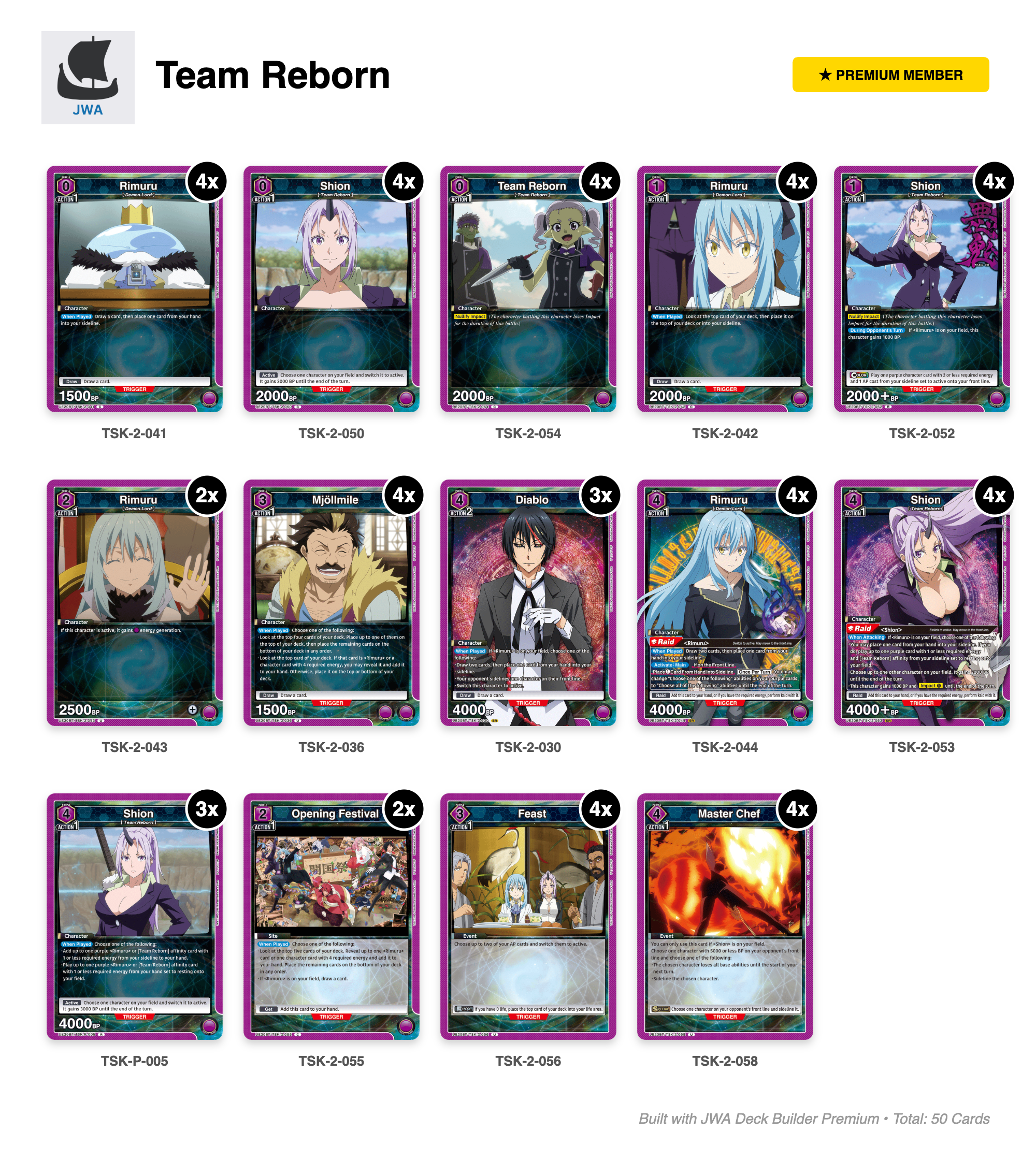 UE20BT: That Time I Got Reincarnated as a Slime Deck List