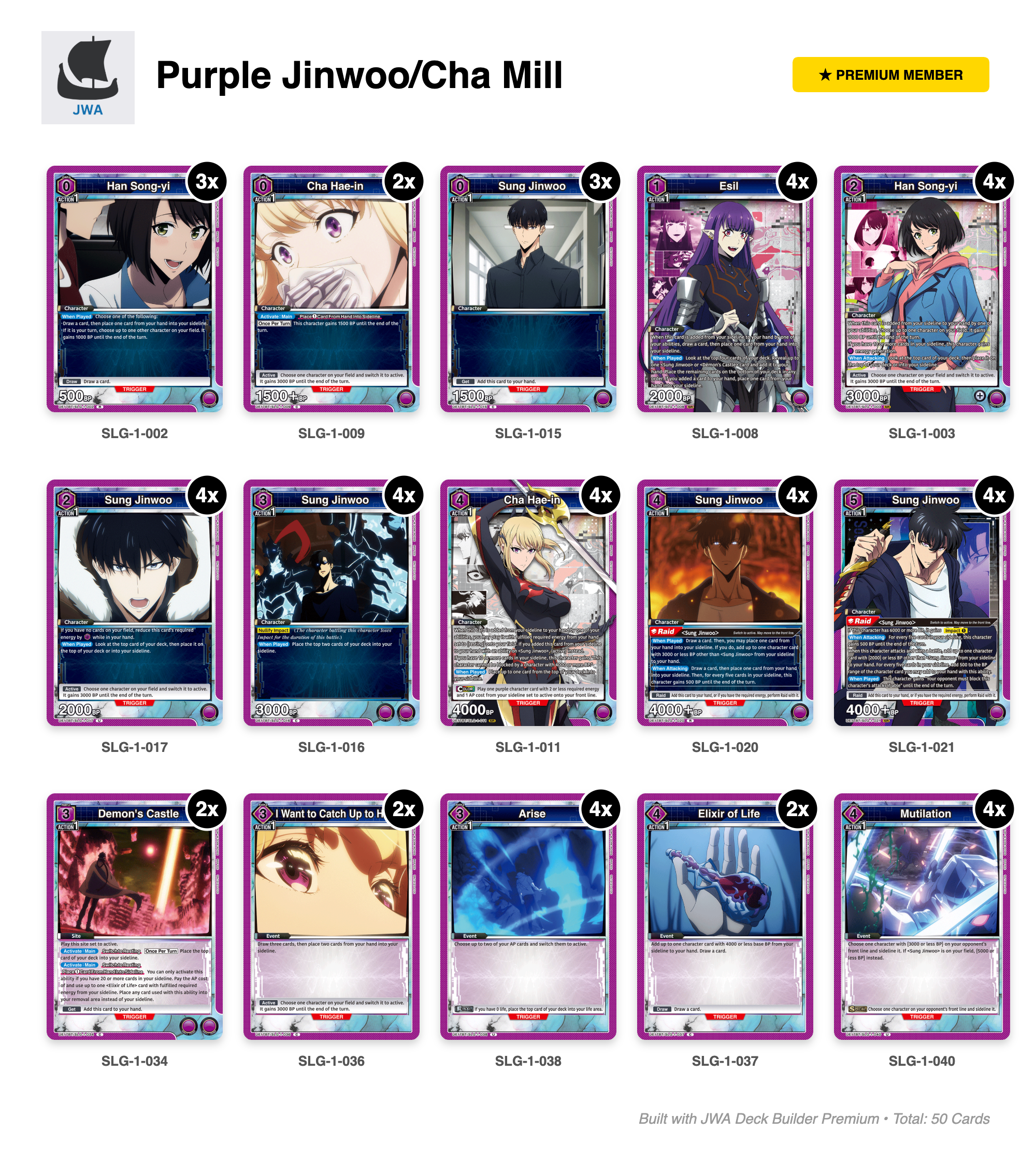 Solo Leveling Deck List