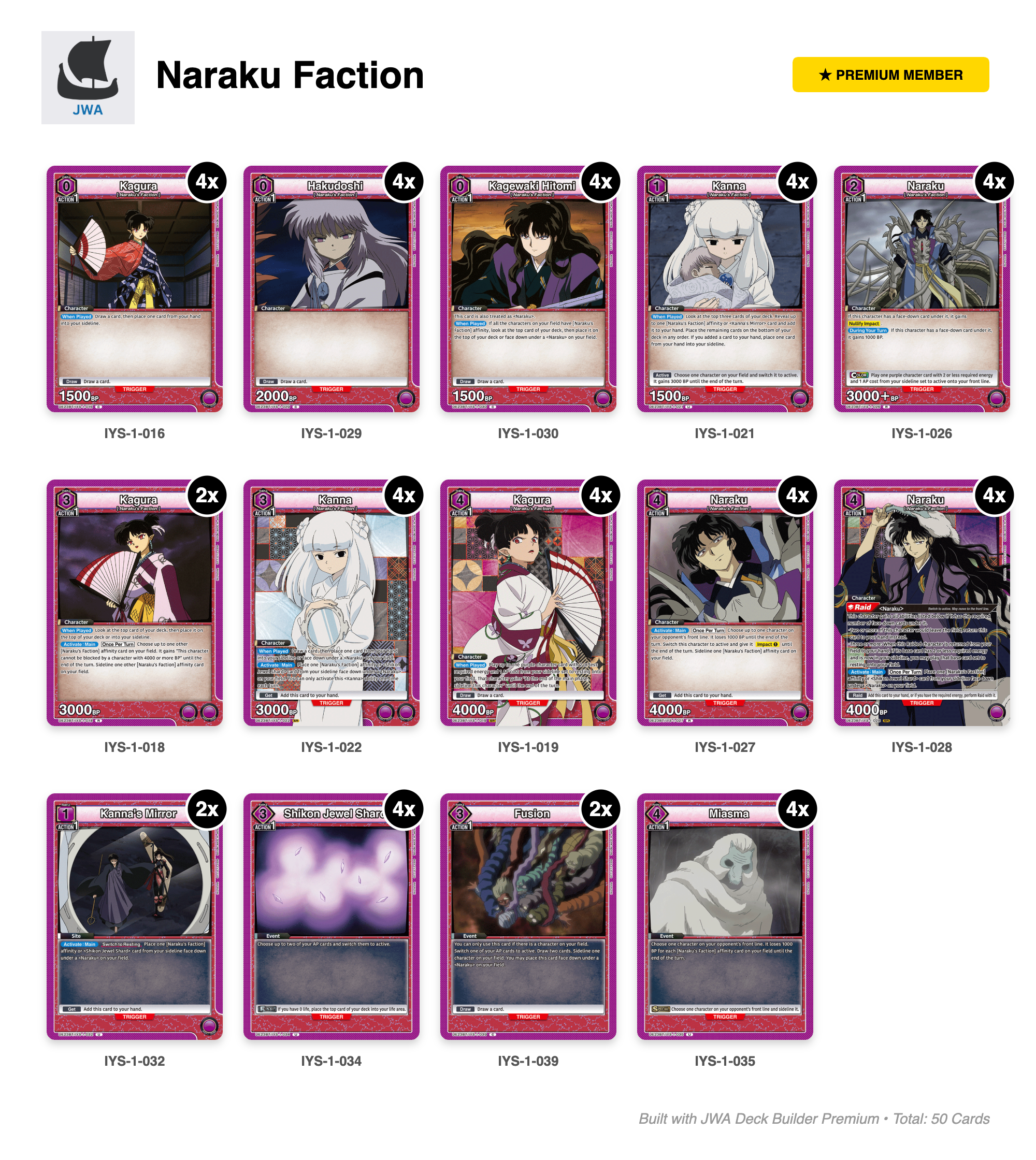 Inuyasha Deck List