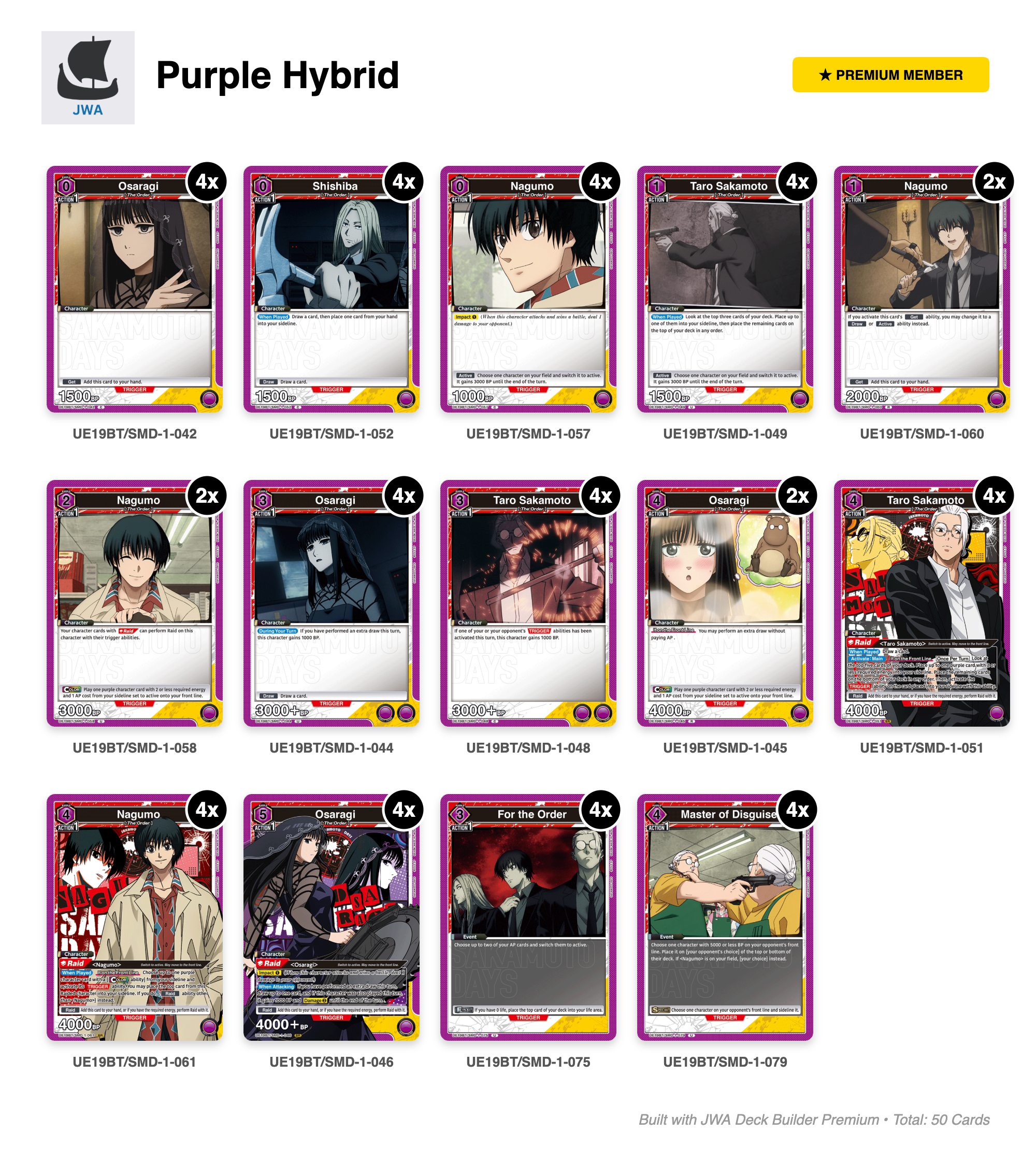 SAKAMOTO DAYS Deck List
