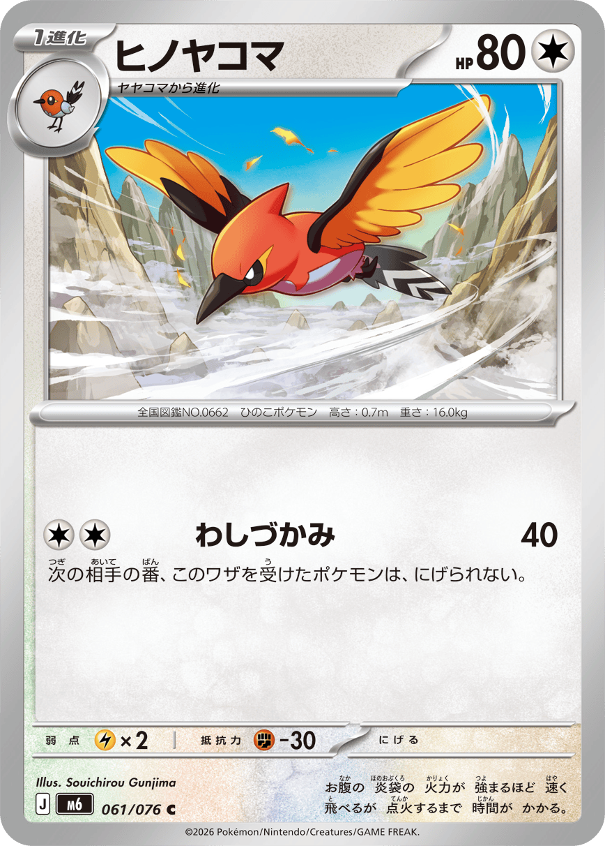 Fletchinder