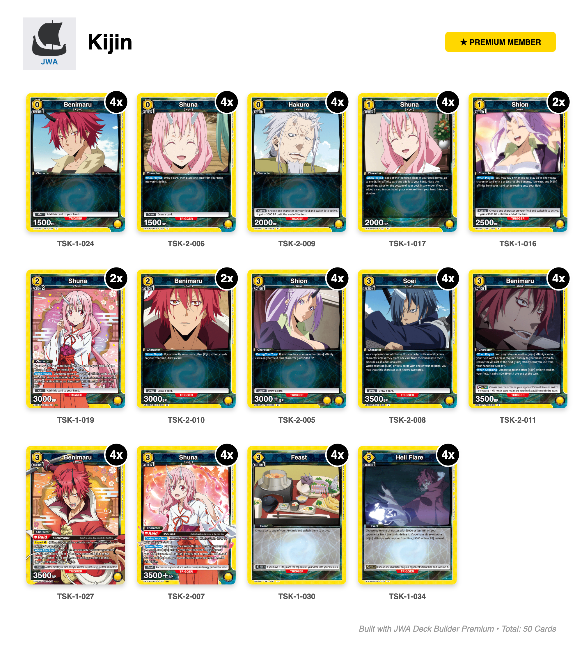 UE20BT: That Time I Got Reincarnated as a Slime Deck List