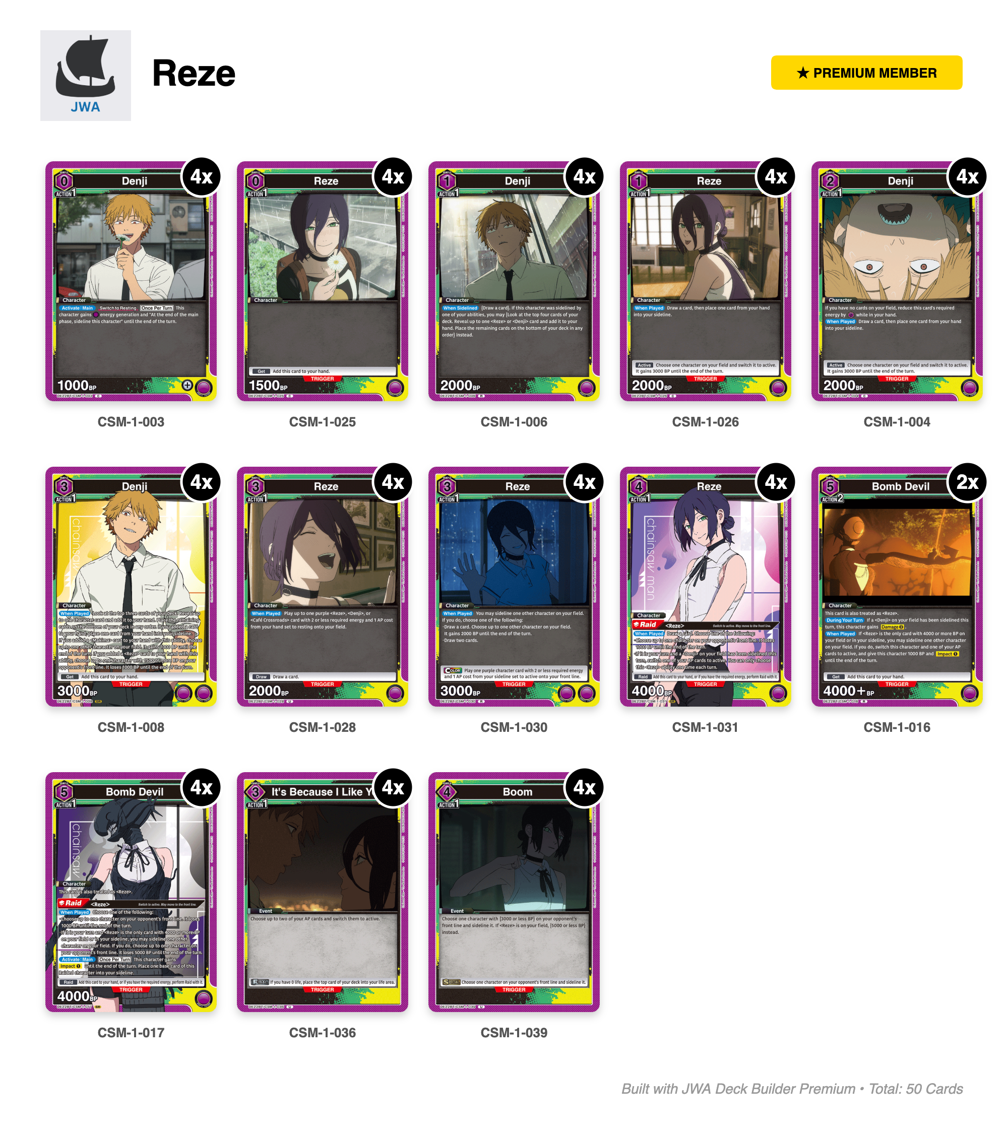 Chainsaw man Deck List
