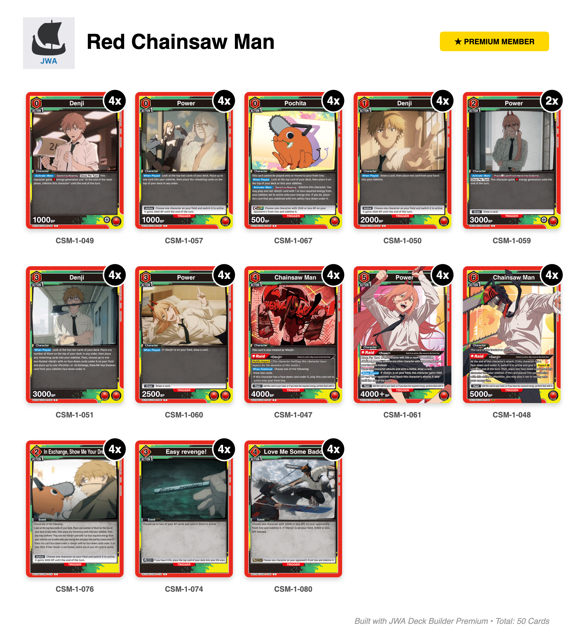 Chainsaw man Deck List