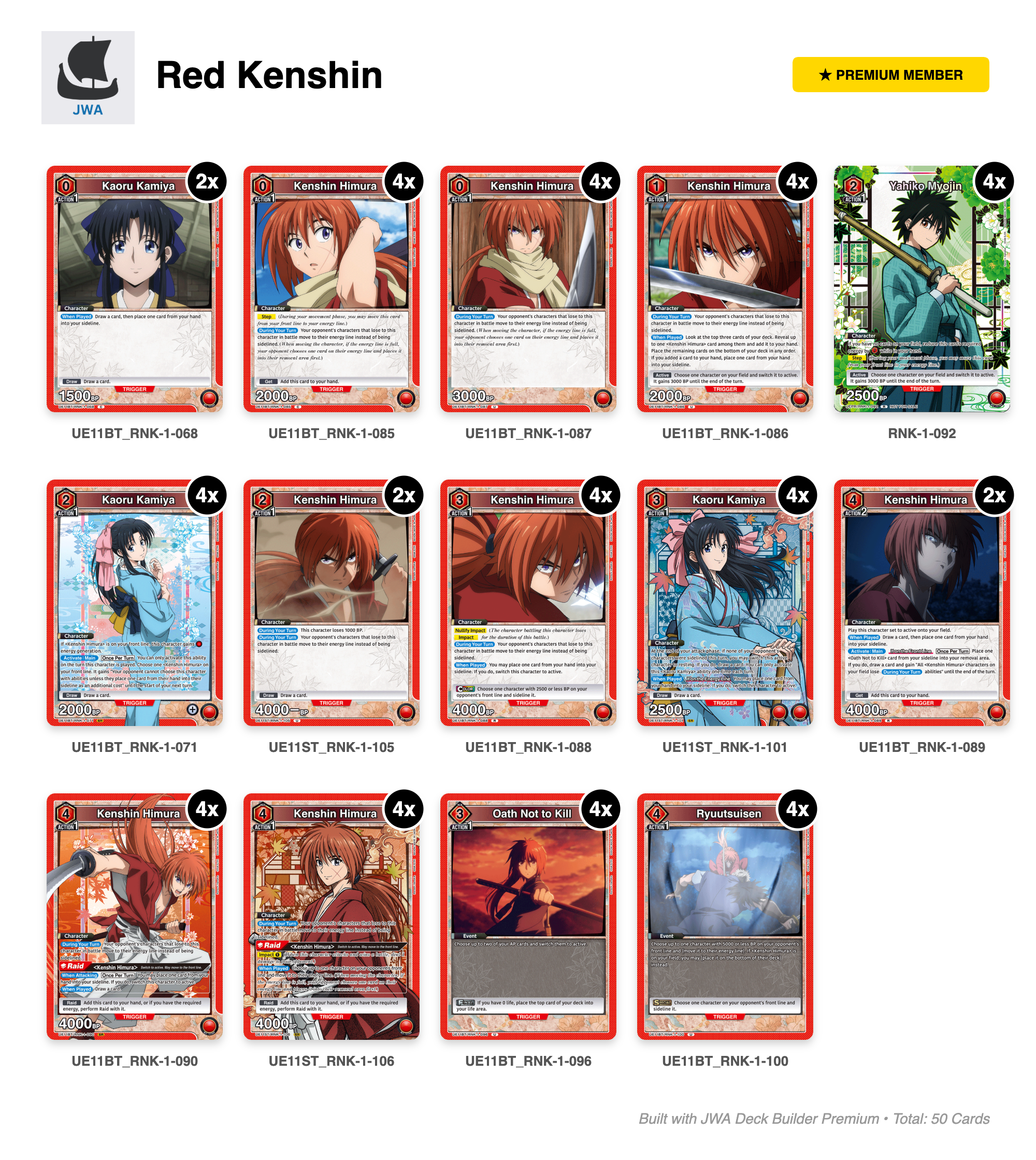 Rurouni Kenshin Deck List