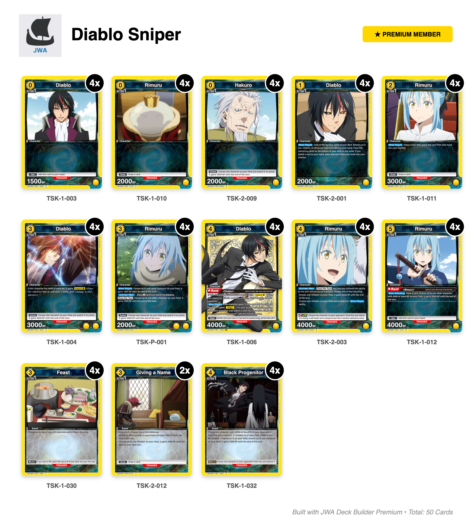 UE20BT: That Time I Got Reincarnated as a Slime Deck List