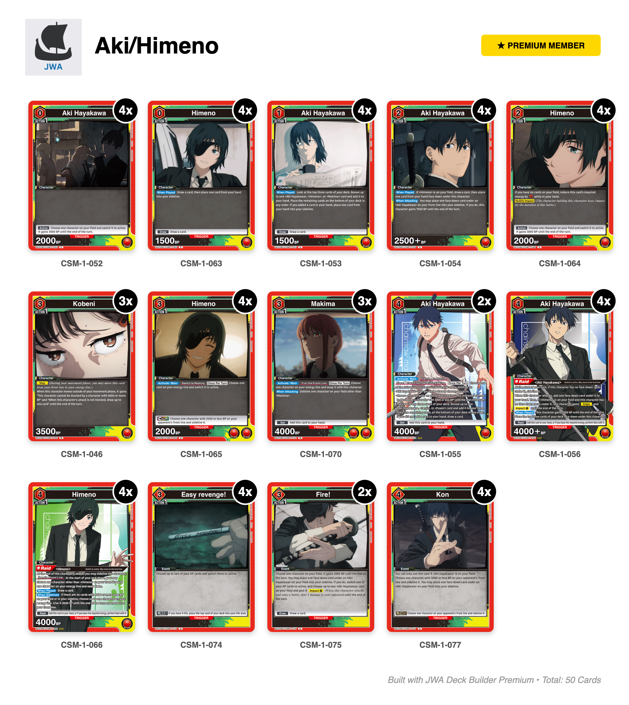 Chainsaw man Deck List
