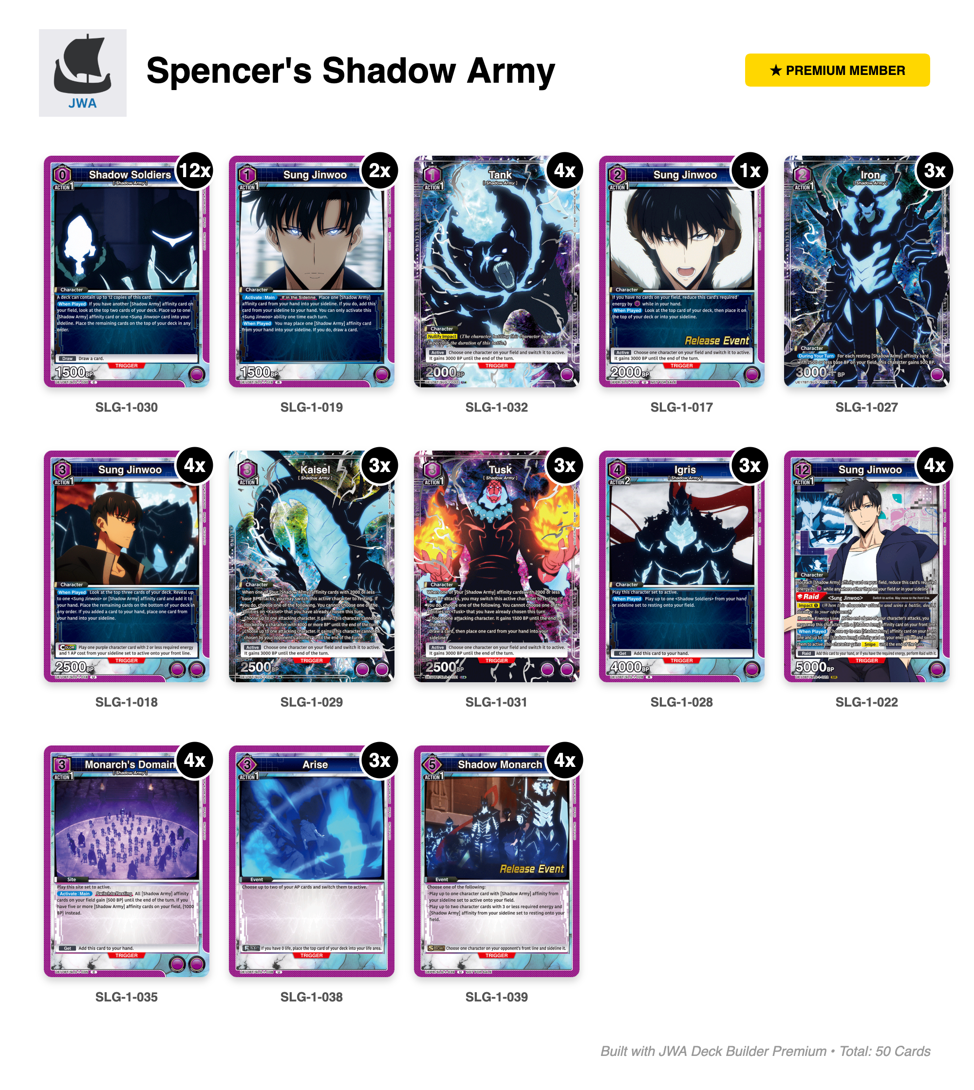Solo Leveling Deck List