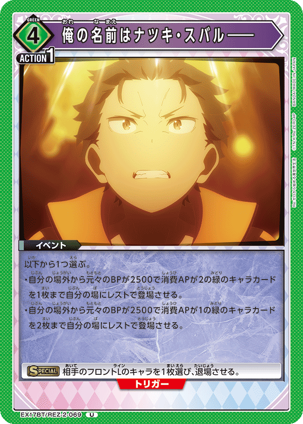 My Name Is Natsuki Subaru—