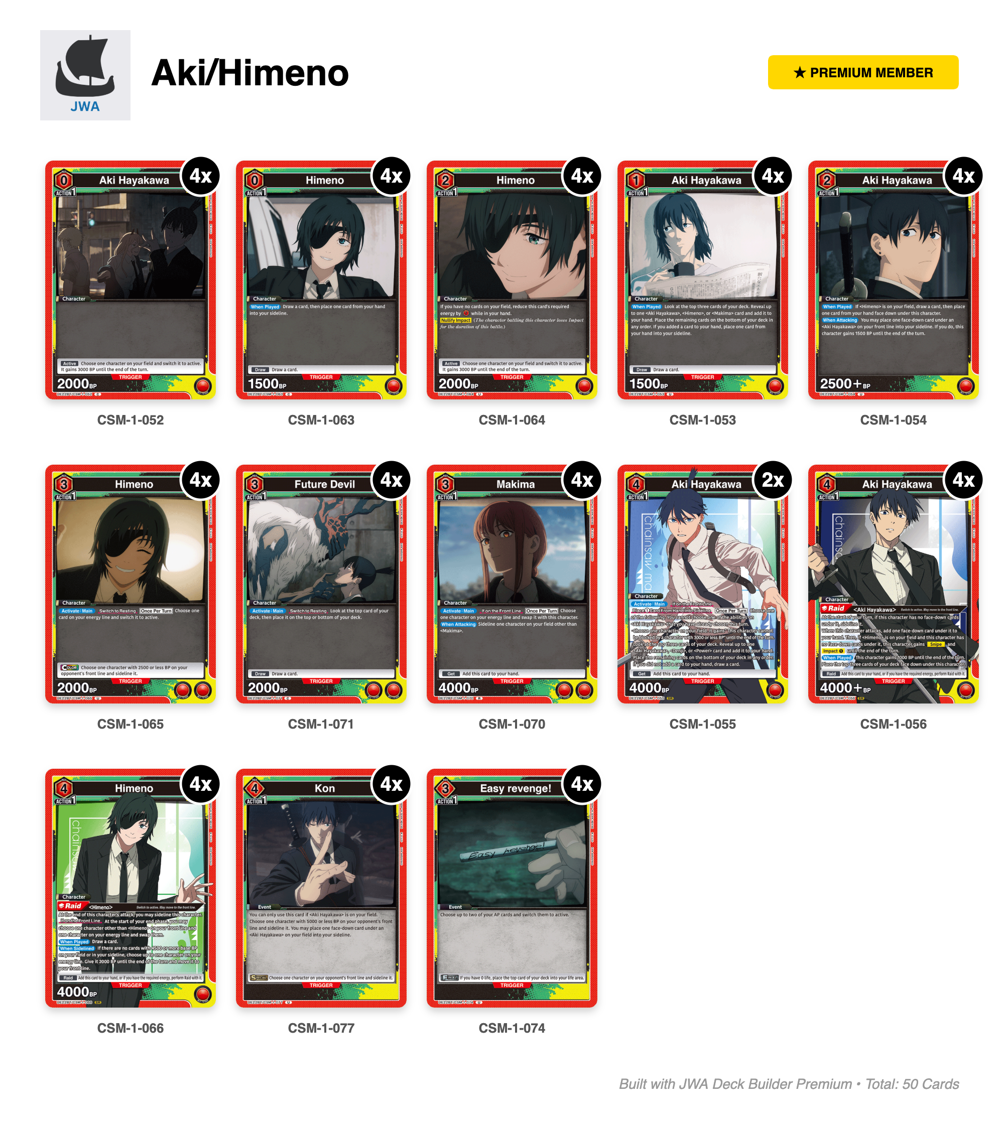 Chainsaw man Deck List
