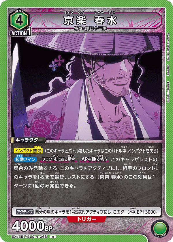 Shunsui R