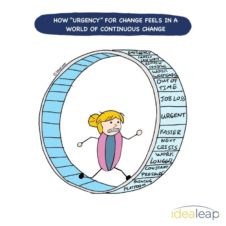 IdeaLeap change graphic