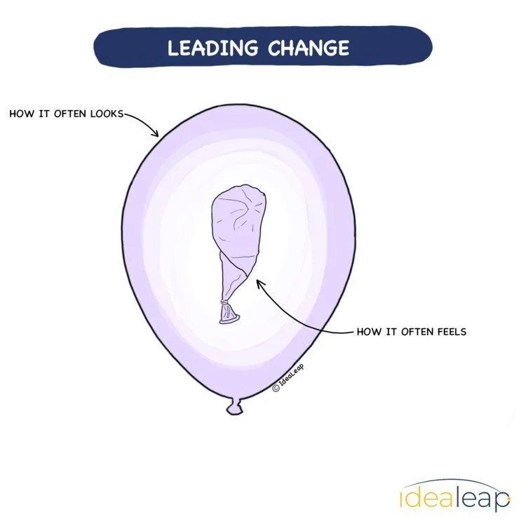 IdeaLeap change graphic