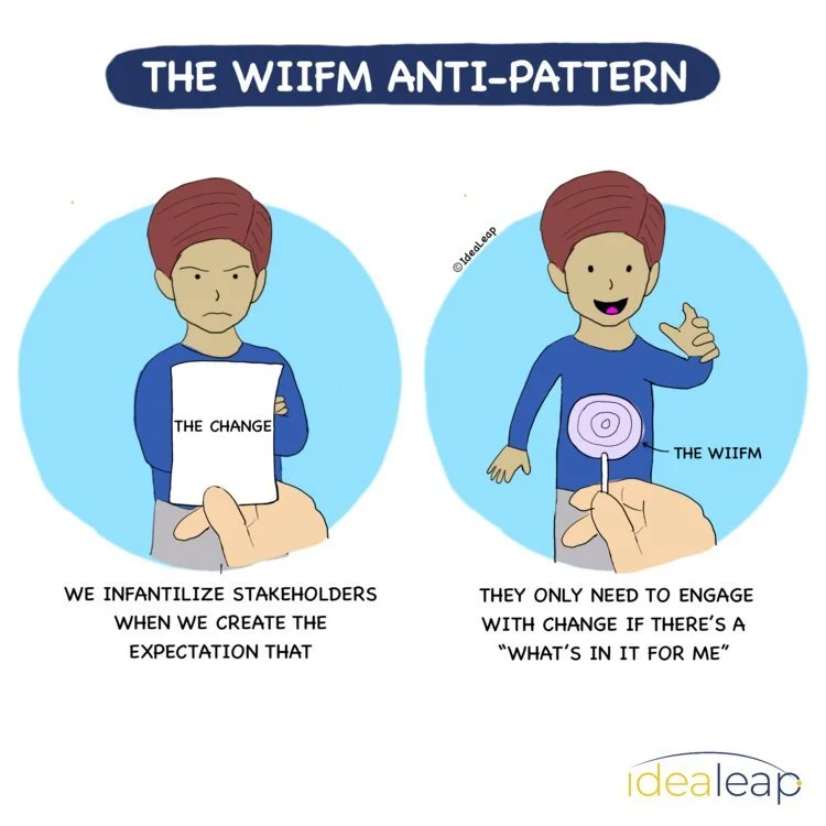 IdeaLeap change graphic