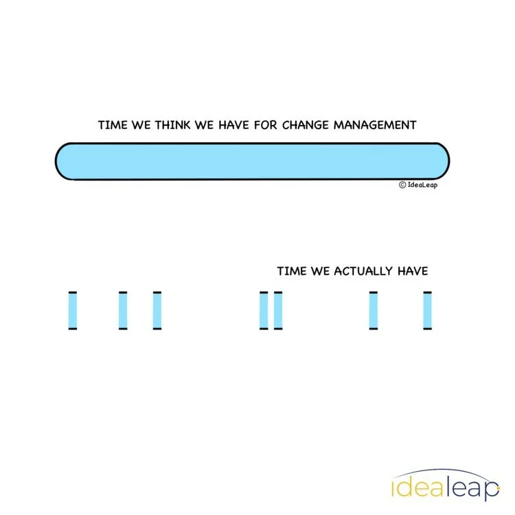 IdeaLeap change graphic