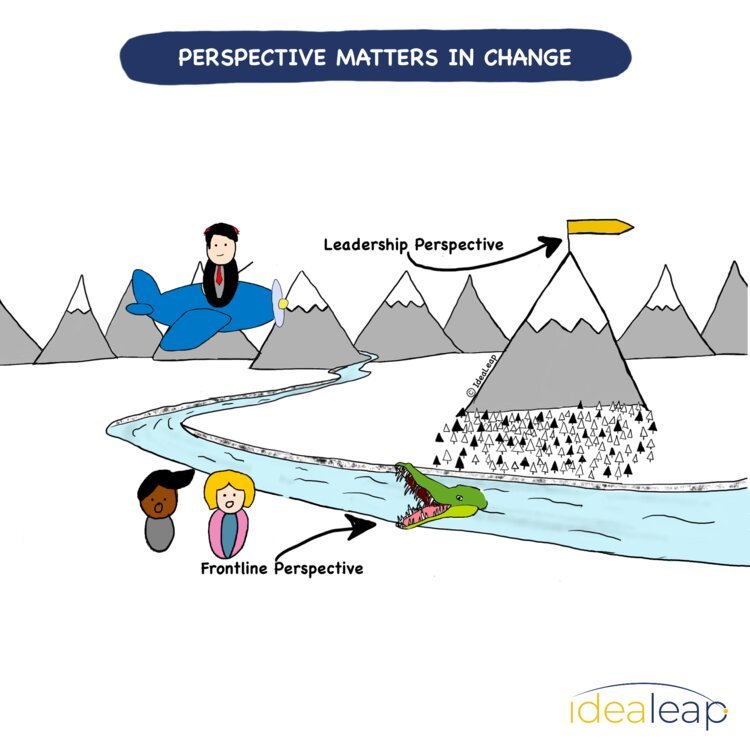 IdeaLeap change graphic