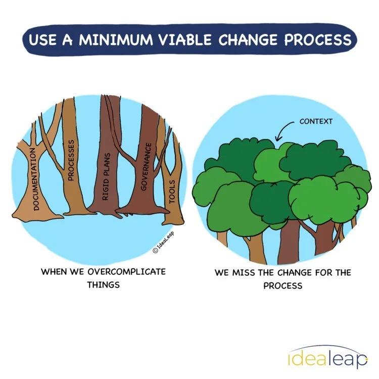 IdeaLeap change graphic