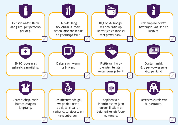 Een checklist voor het samenstellen van een noodpakket